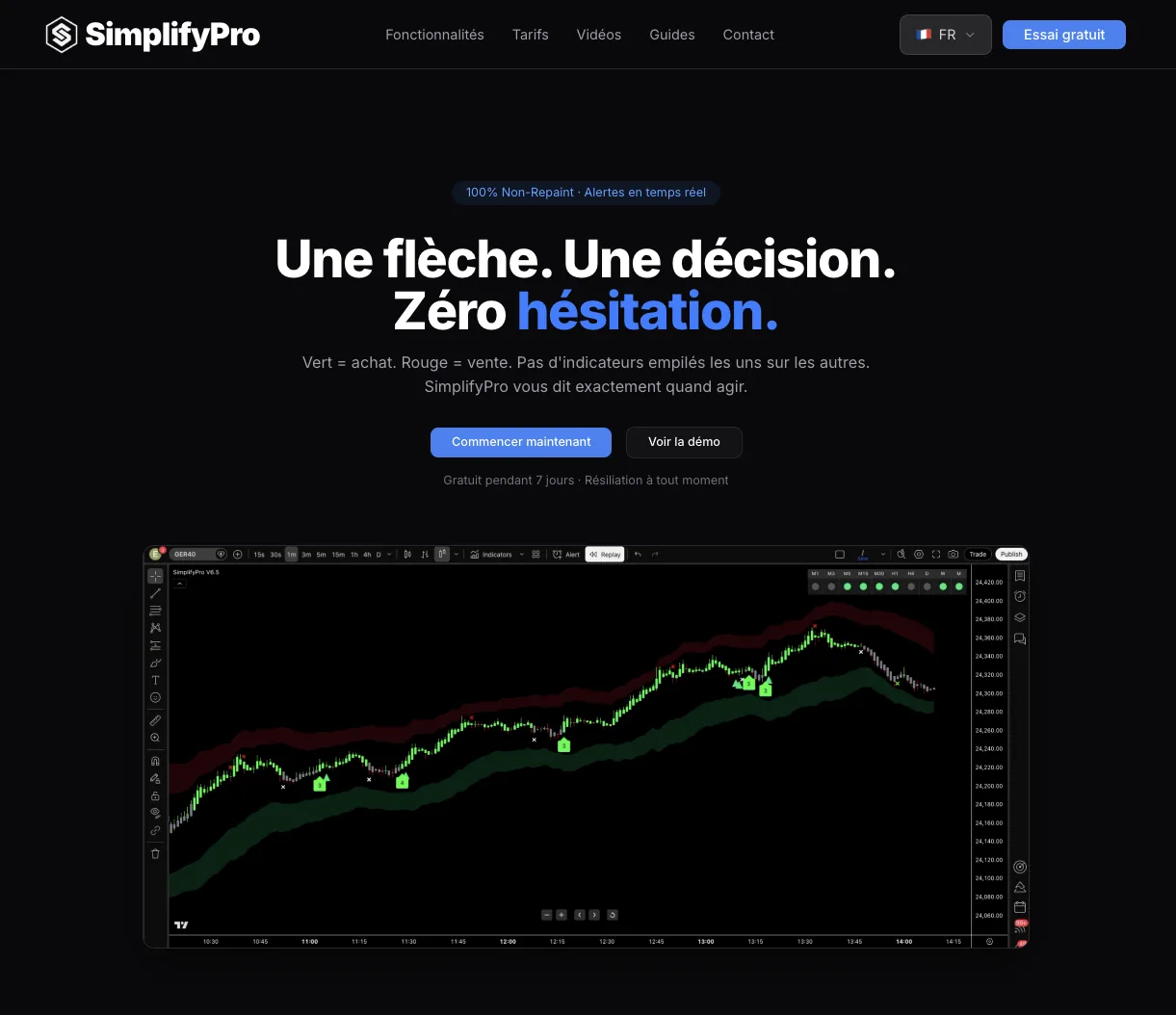 SimplifyPro, plateforme de signaux de trading